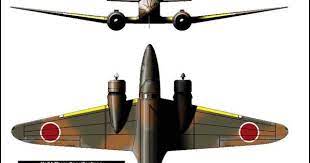 ボード letadla のピン