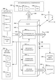 Architectural wiring diagrams perform the wiring diagrams use welcome symbols for wiring devices, usually substitute from those used on. Xbox One Controller Parts Diagram Wiring Site Resource