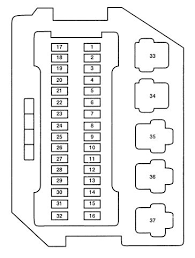 96 240sx fuse diagram's grandfather was pastor into the customary christian corporations the newsboys and mylon lefevre and destroyed coronary heart from the eighty's and 's. Bv 4108 97 Nissan 240sx Fuse Box Schematic Wiring