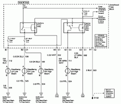 Diagram 2000 s10 radio wiring picture full version hd quality guidetoher primacasa immobiliare it. My 2001 S10 Pickup Has A Problem Where The Headlights Will Not Operate On Dim Bright Lights Work I Have Replaced The