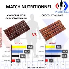 Epingle Sur Recettes