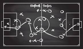 The Best 10 Football Tactics Ever ( With Pictures) - Ekip Grass