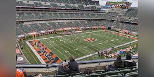 Please help us celebrate this awesome group of young men with a presentation starting at 6:00pm at kerscher stadium. 12 000 Fans Fill Seats At Paul Brown Stadium After State Loosens Covid 19 Restrictions