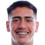 Marcos Cantera Stats, Form Index and Match Ratings