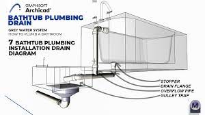 Take a plunger and add some water to the tub before you start to plunger vigorously. Archicad Bathtub Plumbing Drain Modeling Basics Of Mep Systems Part 2 Youtube