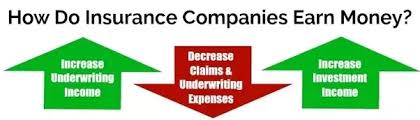 We did not find results for: How Do Insurance Companies Make Money Quora