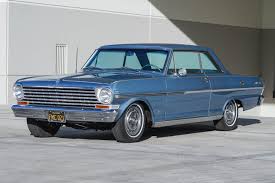 Image result for Azure Aqua 1963 Nova