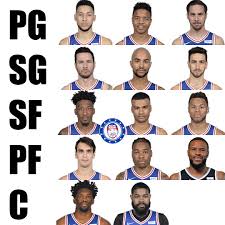Roster page for the philadelphia 76ers. 2017 2018 Roster Updated This Is The Lineup Assuming Everyone Is Healthy I Am Convinced Ben Simmons Is A Pg This Dario Saric Wells Fargo Center Ben Simmons