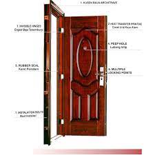 Masyarakat bisa mengakses kusen dari kayu namun semakin tahun. Jbs Harga Jual Jual Pintu Baja Jakarta Daftar Harga Pintu Baja Jakarta Pintu Baja Rumah Shopee Indonesia