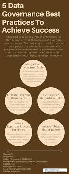 5 Data Governance Best Practices To Achieve Success Management Data Business Intelligence