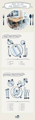 18 mitarbeiter haben über diese zusatzleistung berichtet. How To Set The Perfect Table Pulte Basic Table Setting Thanksgiving Food Desserts