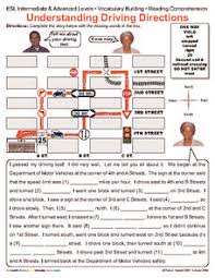 esl writing instructions lesson plans worksheets