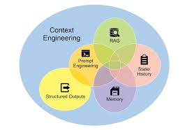 Agentic Design Patterns Reading (智能体设计模式) | Gerry's blog