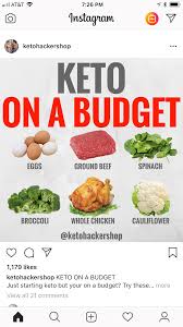 Pin By Dj3017life On Keto Ketogenic Diet For Beginners Keto Diet Recipes Keto On A Budget