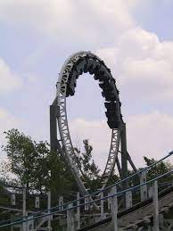 Adventureland In Altoona Iowa Spent Tons Of Time Here Cindy Mcmullen Iowa Farms Iowa Altoona