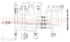 Dolphin gauges wiring u0026 lower radiator hose question. Diagram Chinese 125cc Four Wheeler Wiring Diagram Full Version Hd Quality Wiring Diagram Rediagram Shiatsupalombini It