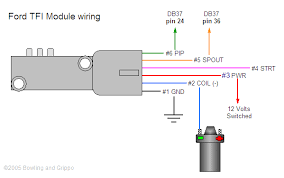 It steps up the ignition system's primary voltage if a spark plug or plug wire is open or has excessive resistance, the ignition coil's output voltage can. Diagram Ford Tfi Ignition Coil Wiring Diagram Full Version Hd Quality Wiring Diagram Toyotadiagrams Mariachiaragadda It