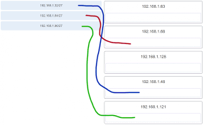 Ccna 1 V7 Modules 11 13 Ip Addressing Exam Answers Full