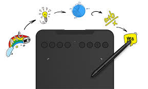 Although developers have worked hard to make wacom devices compatible with linux, you will still be much. Chromebook Xp Pen