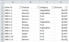 Just changing the formatting to normal doesn't remove the programmatic features of table formatting (i can still sort my data as a table, etc. How To Remove Table Formatting In Excel Excelchat