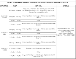 Panduan Temuduga Dalam Talian Penilaian Akhir Pvma Guru Kaunseling Nurhaiza Che Mat