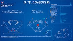 Browse the marvel comics issue guardians of the galaxy (2020) #1. Elite Dangerous Blog Elite Dangerous Ship Blueprints January 2019