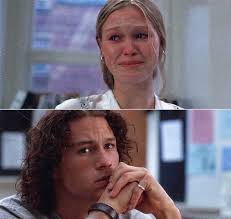 I hate the way you talk to me, and the way you cut your hair. I hate the  way you drive my car. I hate it when you stare. I hate your