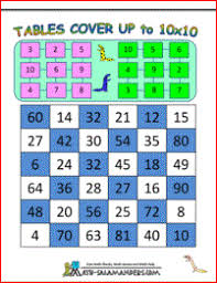 Math Multiplication Games Multiplication Games Math Multiplication Printable Math Games