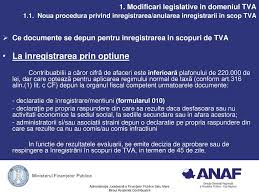 Le aratam noi declaratii pe propria raspundere stari de alerta stari de urgenta si distantare sociala la alegerile din 27 septembrie ! Data Intrarii In Vigoare 01 Februarie Ppt Download