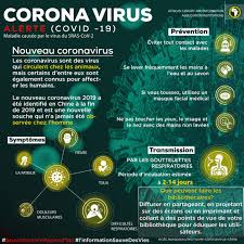 Find out where the virus has spread, and where it has been most deadly. Sensibilisation Au Virus Corona Covid 19 Que Peuvent Faire Les Bibliothecaires Africains African Library Information Associations Institutions