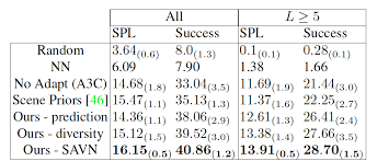 How to use modular in a sentence. Confluence Mobil Tum Wiki