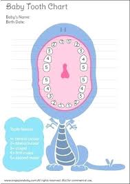 Efficient Teeth Chart With Letters Baby Teeth Chart