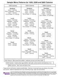 sle menu patterns for 1600 2200 and 2800 calories 1600 in