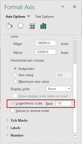 How To Use Logarithmic Scaling In Excel