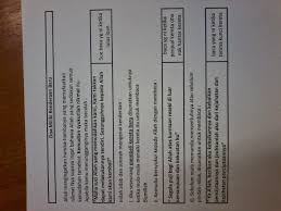 We did not find results for: Sueperb Mama Sunnah Rasulullah S A W Ketika Berkenderaan Dan Miliki Kenderaan Baru