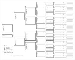 Family Tree Maker Online Charts Collection