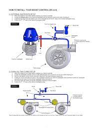 Ideal for the active enthusiast who wants boost adjustment on the run. How To Install Your Boost Controller Cont Turbosmart Boost Controllers In Cabin User Manual Page 2 4 Original Mode