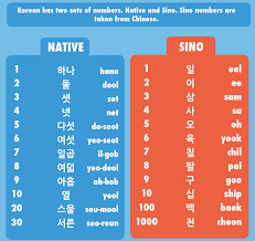 Registration on or use of this site constitutes acceptance of our terms of service. I Wanna Go To South Korea