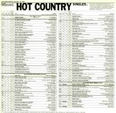 Hot Country Singles The First Chart To Incorporate Modern