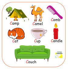 C at, c locks, c up and saucer, c rab, c rayons, c liff, c louds, c ooker, c lown, c abbage, c ake, c amel, c ry, Letter C Words Covoji Learning