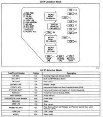 Here you will find fuse box diagrams of chevrolet malibu 2004, 2005, 2006 and 2007, get information about the location of the fuse panels inside the car, and learn. 2005 Chevy Malibu Fuse Box Trailer Tow Wiring Harness Begeboy Wiring Diagram Source
