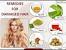 Dry Hair Treatment Products
