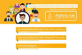 62,217 likes · 2,612 talking about this. à¸ªà¸­à¸šà¸ à¸²à¸„ à¸ à¸ªà¸³à¸™ à¸à¸‡à¸²à¸™ à¸ à¸ž Ocsc