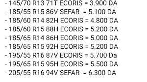 Comparateur de prix de pneus. Tarifs De La Gamme Iris Tyres Autoalgerie Com