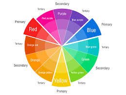 Free Printable Color Wheel Chart Templates At
