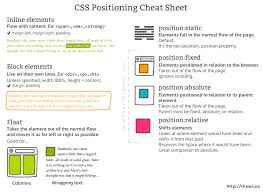 Css Position Cheat Sheet From Thewco Co Css Basics And Positioning Class Css Cheat Sheet Css Basics Web Development Course