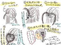 卒園式女の子の髪型で簡単でも可愛いのは絶対可愛いアレンジ法を画像で