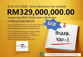 Any trust or grant of. é©¬æ¥è¥¿äºšä¿¡æ‰˜åˆ†äº«ç«™ Trust Malaysia Sharing Page Home Facebook