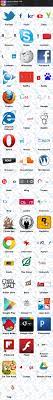 Semua jawaban ada dan ini bisa membantu kalian untuk menyelesaikan logo quiz yang kalian mainkan. Logo Quiz Ultimate Answers For Android