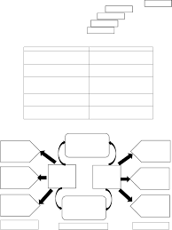 Set ulangkaji lengkap geografi tingkatan 1 ini merupakan kuiz online yang disediakan menggunakan google form. Soalan Latihan Geografi Tingkatan 2 Kssm 2018 Pdf Txt